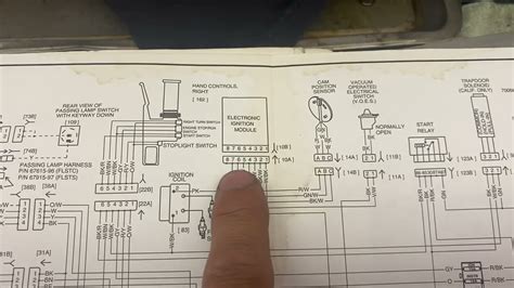 evo ignition wiring diagram 